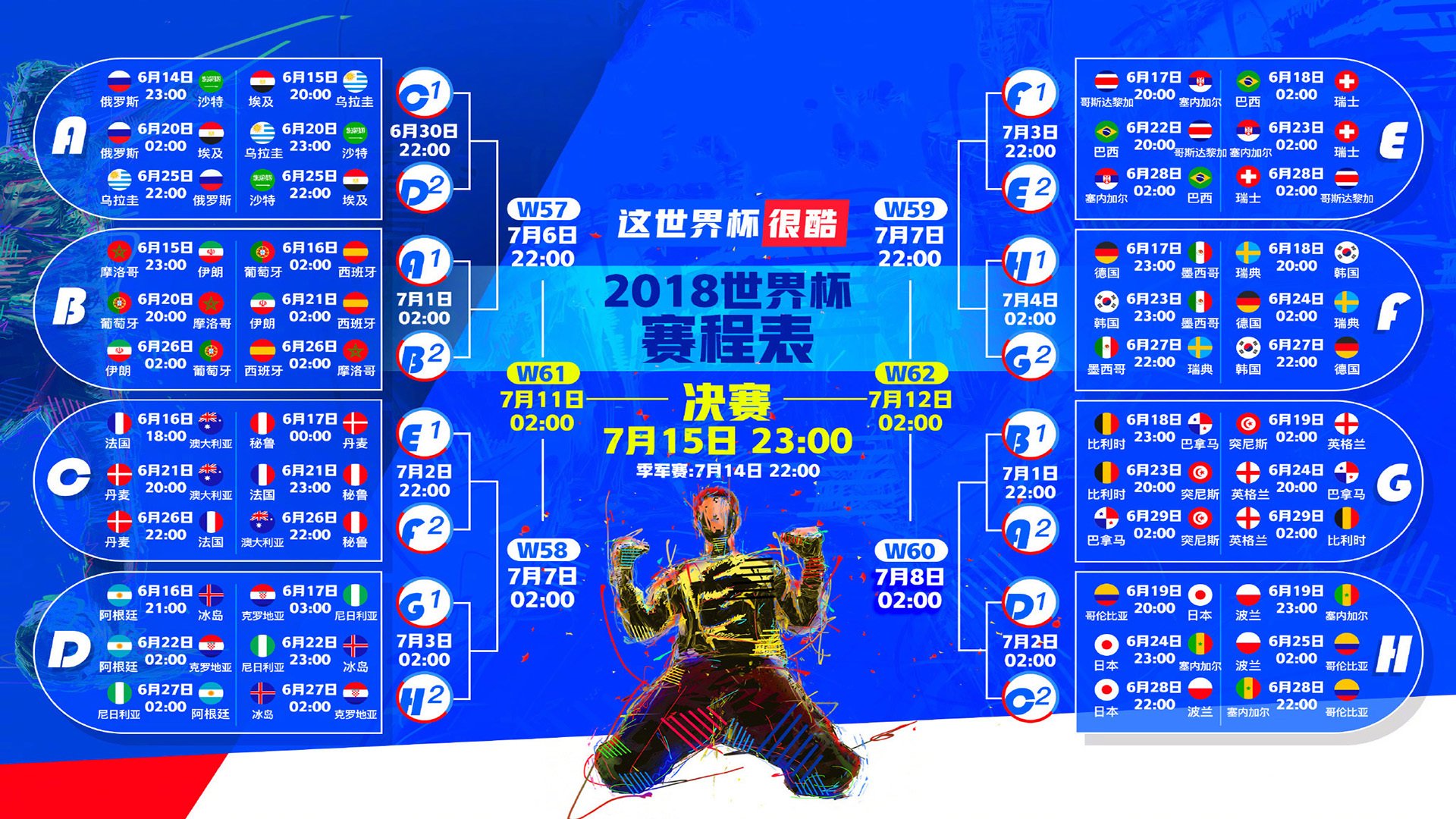2026世界杯B组风云突变,波兰强势压制克罗地亚,卢卡库状态火热成最大亮点